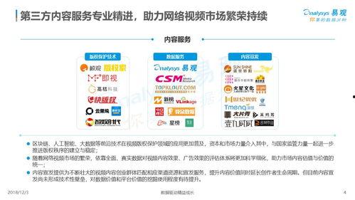 怎样网络视频爆料最快呢,揭秘网络视频爆料速度提升秘籍 第3张 怎样网络视频爆料最快呢,揭秘网络视频爆料速度提升秘籍 第3张