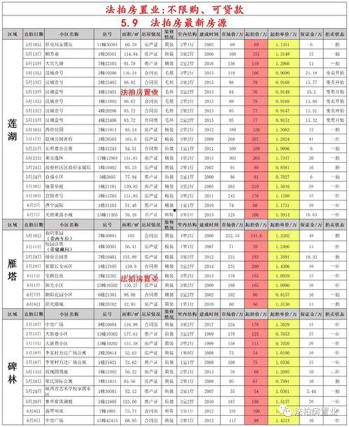 三月宝库爆料最新消息 第1张 三月宝库爆料最新消息 第1张